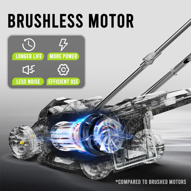 Steelite 13-Inch Cordless Electric Lawn Mower with Brushless Motor for Garden DG500 - Refurbished