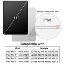 JETech Case for iPad Pro 11-Inch