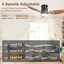 Ohniyou 42'' Flush Mount Ceiling Fan with Lights（Walnut Color）