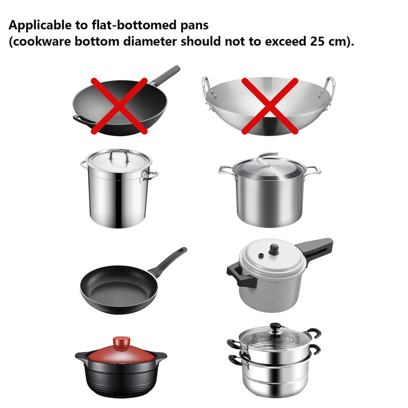 OUKANING 3500W Rectangle Commercial Electric Induction Cooktop With Timing Function EVGH2603 - Refurbished