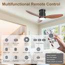 Ohniyou 42'' Flush Mount Ceiling Fan with Lights（Walnut Color）