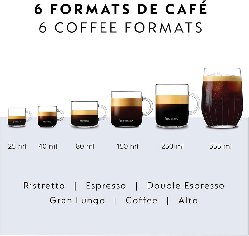 Nespresso Vertuo Pop+ Coffee and Espresso Machine by Breville BNV121WHT - Refurbished