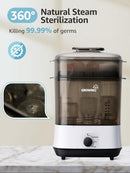 GROWNSY Adjustable 4 in 1 Large Bottle Sterilizer and Dryer