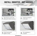 Bakersmith LED Exterior Wall Pack Light
