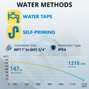 Foting 1.6 HP Shallow Well Portable Garden Pump ‎FT-JGP110037 - Refurbished