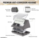 Bakersmith LED Exterior Wall Pack Light