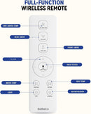 BatheCo Heated Bidet Toilet Seat with Remote Control