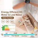 Ohniyou 42'' Flush Mount Ceiling Fan with Lights（Walnut Color）