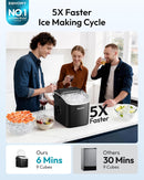 EUHOMY Countertop Ice Maker