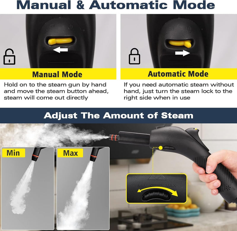 Waitbird Multipurpose Handheld Steam Cleaner CB-03A - Refurbished