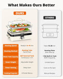 AIRMSEN 2 Tier 8.5 QT Electric Food Steamer