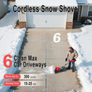 Hooseen 12.5" 21V Cordless Electric Snow Shovel