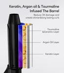 Farery Mini 1 inch Pro Curling Iron FA025MT - Refurbished