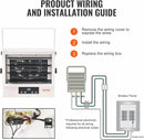 VEVOR 7500-Watt Digital Fan-Forced Wall/Ceiling Mount Shop Heater