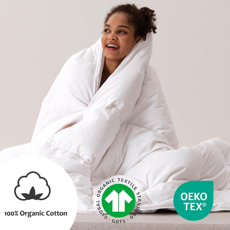 Luxury All Season Cal-King White Goose Down Feather Comforter B0CPXVYQ1F - Refurbished