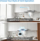 Midea 30" Slim Under Cabinet Convertible Range Hood - Refurbished