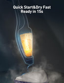 Aspiron CA039 12-in-1 Steam Mop