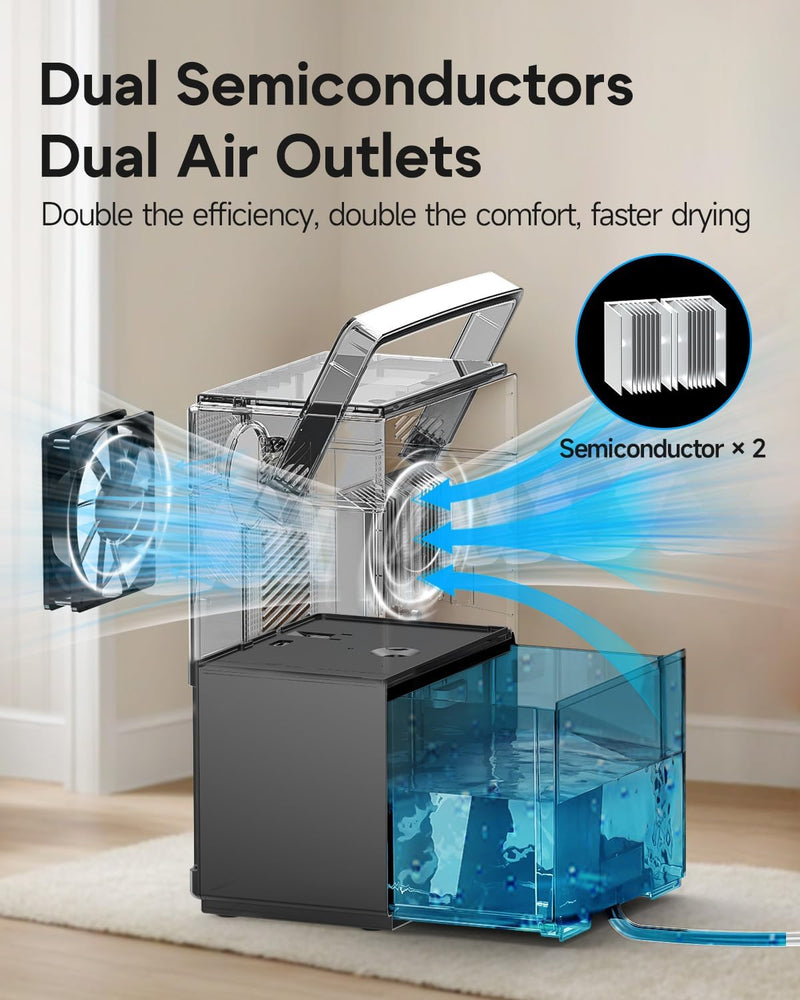 Lacidoll Mini Portable 7 Pint Dehumidifier with Drain Hose - Refurbished