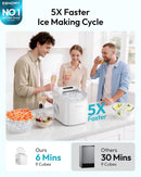 EUHOMY Countertop Ice Maker