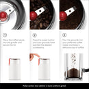 Bodum Bistro Electric Blade Grinder