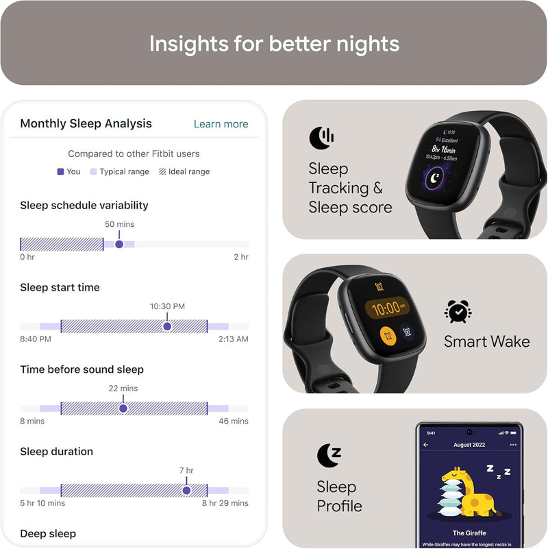 Google Fitbit Versa 4 Fitness Smart Watch FB523BKBK-FRCJK - Refurbished