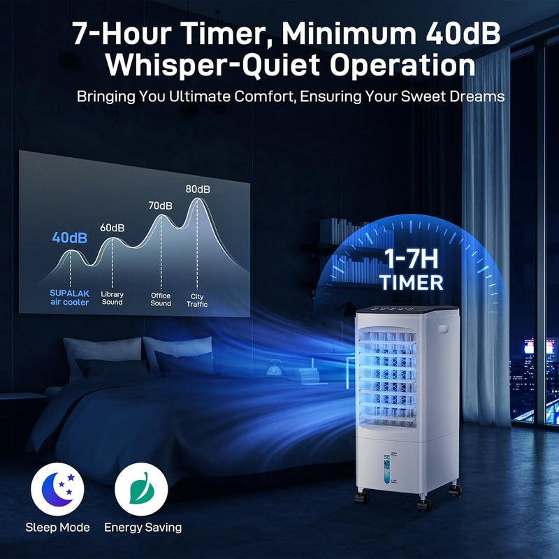 Supalak 3-in-1 Portable Air Conditioner ‎BW-102Y - Refurbished