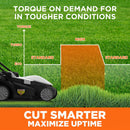 Litheli 13" Electric Cordless Lawn Mower