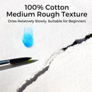 Funto 7" x 5" Watercolor Pad 100% Cotton 20 Sheets Each (2 Pack)