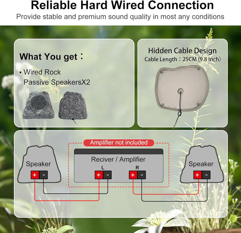 Herdio 8" Outdoor 600w Rock Speakers with Powerful Audio Performance HE-RS8G - Refurbished