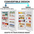 Kenmore 21 Cu. Ft. White Convertible Upright Freezer / Refrigerator KKUF21-W - Floor Model