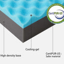 Tucker Murphy Pet™ Lit orthopédique extra large anti-anxiété pour chien/chat en mousse à mémoire de forme grise C010423484 - Comme neuf