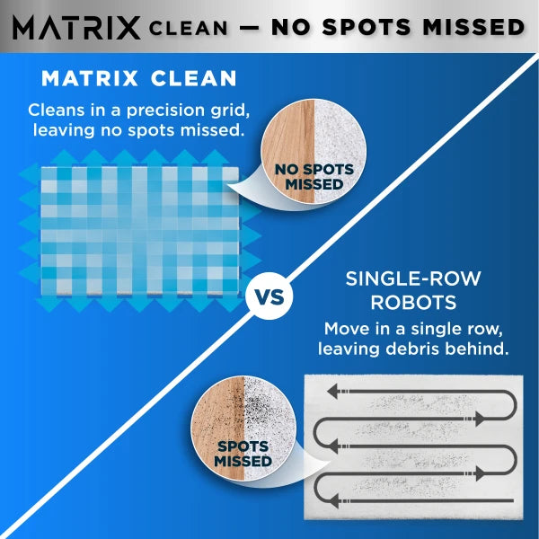 Shark Matrix™ Robot Vacuum RV2300CA - Refurbished FS