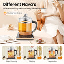 Sunyou 2 Quarts Electric Tea Kettle