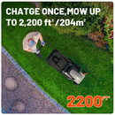Litheli 20V Cordless Electric 14" Brushless Motor Lawn Mower