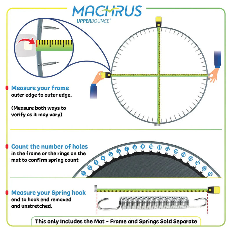 Machrus Upper Bounce 13ft Round Frame & 5.5" Spring Trampoline Replacement Mat with Sturdy 80 V-Rings UBMAT-13-80-5.5 - Like New