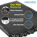 Machrus Upper Bounce 13ft Round Frame & 5.5" Spring Trampoline Replacement Mat with Sturdy 80 V-Rings UBMAT-13-80-5.5 - Like New