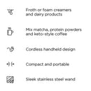 Mainstays Electric Handheld Milk Frother MS150340791403 - Refurbished