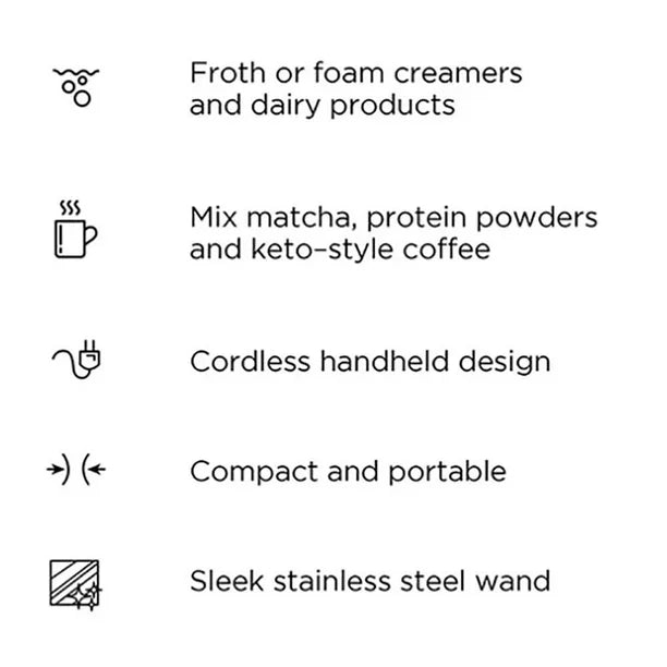 Mainstays Electric Handheld Milk Frother MS150340791403 - Refurbished
