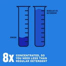 Swash® sent le linge propre HE Lessive liquide ultra-concentrée