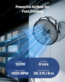 Ventilateur mural industriel VEVOR 18 pouces, 3 vitesses, 4000 CFM VV-BGSFS18 - Remis à neuf 